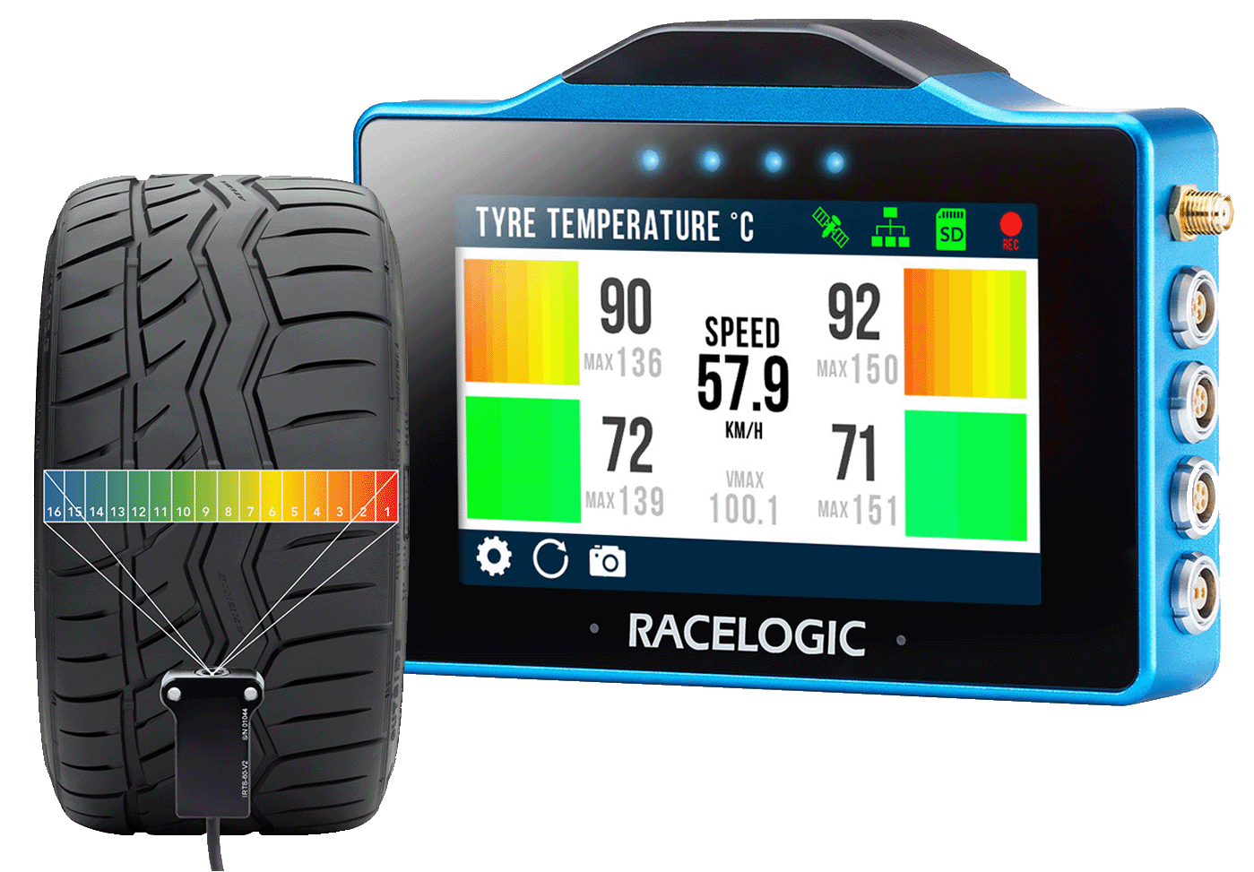 vbox-tire-temperature-monitoring-system